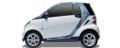 Smart Fortwo 1999-2018