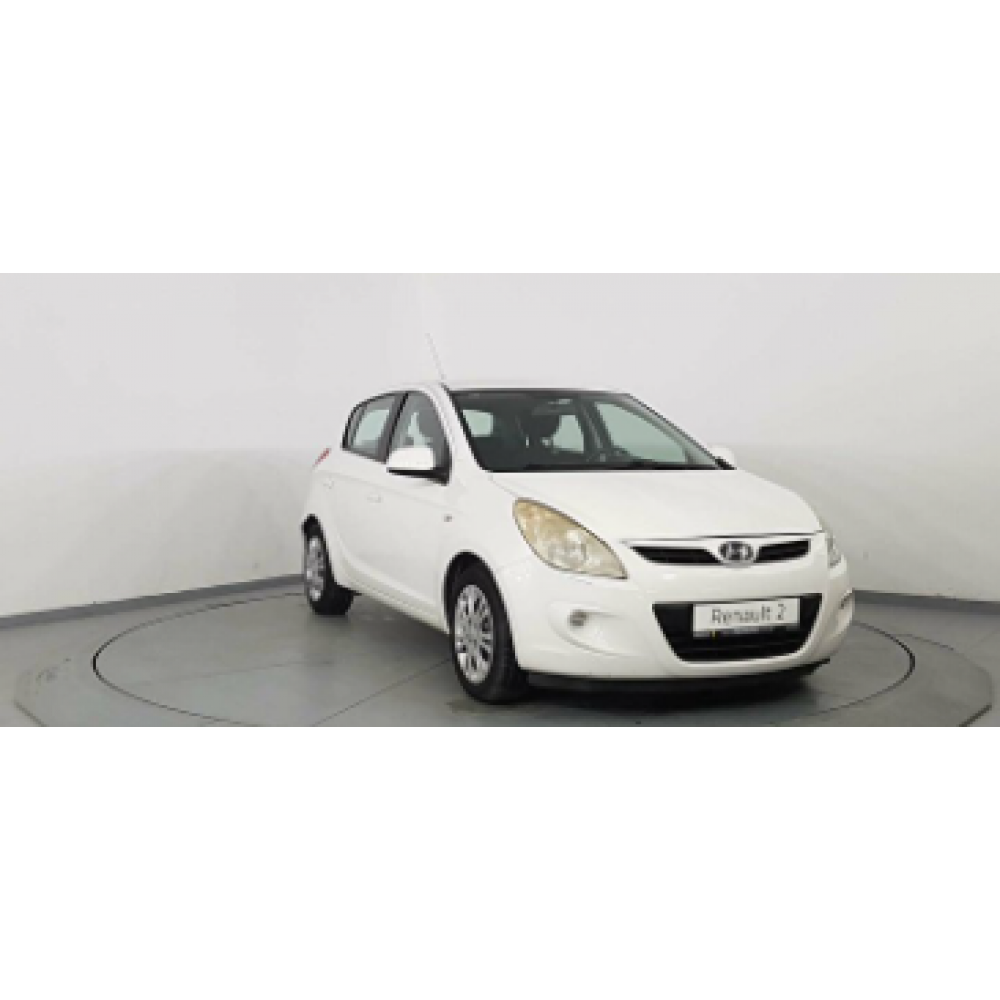 i20 Troy